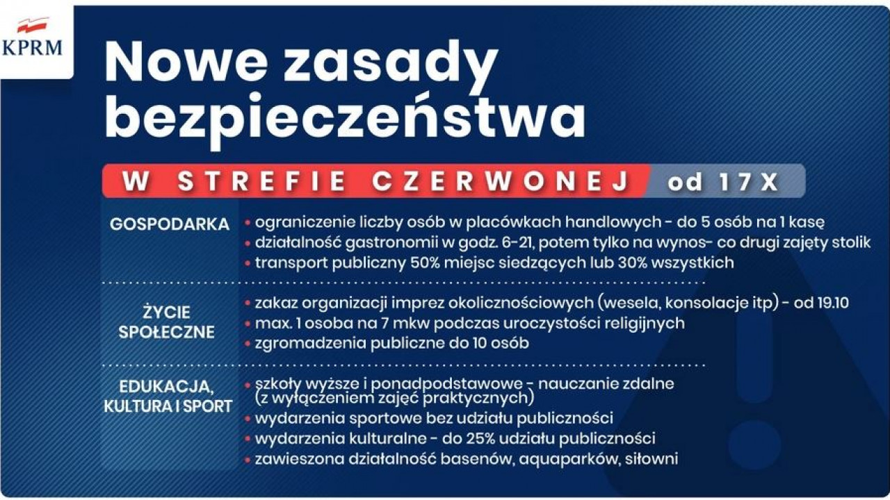 Nowe zasady bezpieczeństwa w związku z wprowadzeniem "czerwonej strefy" w Toruniu